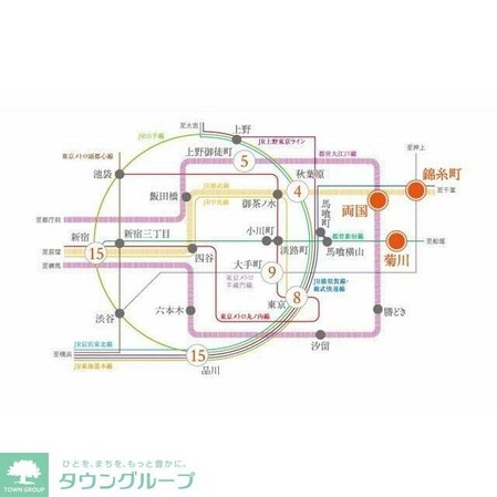 プラウドフラット両国イーストの物件内観写真